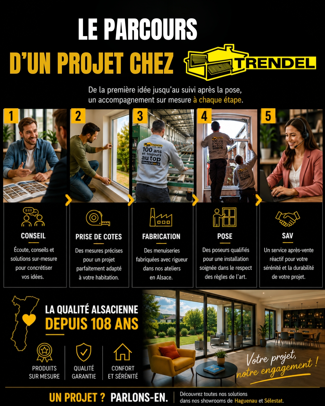 Le vrai parcours d'un projet chez TRENDEL : conseil, prise de cotes, fabrication des menuiseries en Alsace, pose et service après-vente.